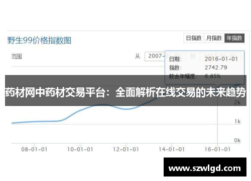 药材网中药材交易平台：全面解析在线交易的未来趋势